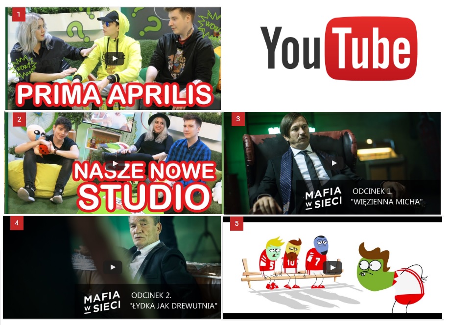 Ranking najpopularniejszych reklam w polskim Youtube, kwiecień 2016